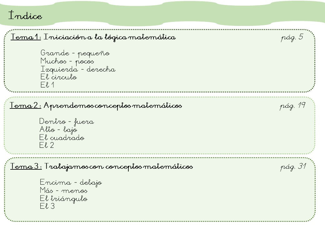 Lógica Matemática 1 · Conceptos Básicos - Imagen 2