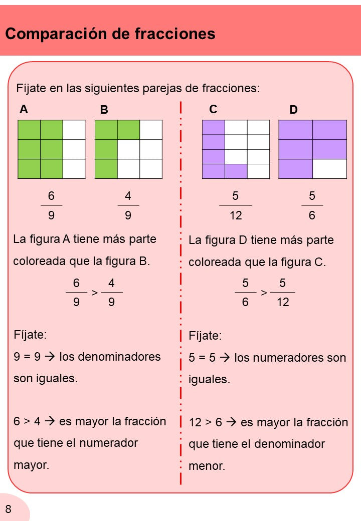 Matemáticas 5º Primaria · 2º Trimestre - Imagen 5